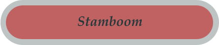 Stamboom